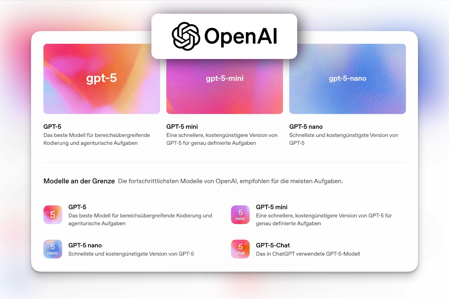 OpenAI präsentiert GPT-5: Ein Quantensprung auf dem Weg zur AGI